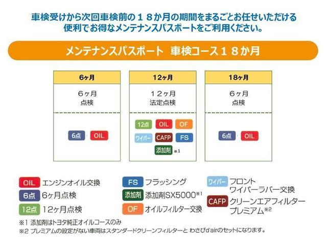 ヴォクシー ＺＳ　煌　キーレスエントリー　Ｂカメラ　横滑り　ＬＥＤヘッドライト　整備記録簿　ＥＴＣ　ダブルエアコン　盗難防止装置　オートエアコン　パワーステアリング　アルミホイール　エアバック　ＡＢＳ　ナビＴＶ　スマートＫ（26枚目）