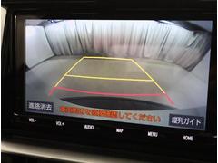 �Хå������ɥ�˥����ǡ��������ǧ���ʤ���¿�������֤��뤳�Ȥ��Ǥ��ޤ�����ž�鿴�Ԥ�����Ԥ�ɬ�ܤε�ǽ�Ǥ��衪 7