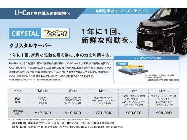 ヤリスクロス ハイブリッドＺ　プリクラッシュ　ナビＴＶ　サイドエアバッグ　バックカメ　キーレススタート　ＡＷ　パワステ　Ｐシート　クルーズコントロール　ＥＴＣ車載器　助手席エアバッグ　フルオートエアコン　イモビ　エアバッグ　ＡＢＳ（51枚目）