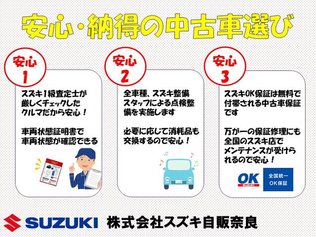 エブリイワゴン ＰＺターボ　標準ルーフ　５型　運転席側シートヒーター　パワーステアリング　パワーウィンドウ　エアコン　電動格納ミラー　アイドリングストップ　ＡＢＳ　横滑り防止装置　衝突安全ボディ　オートライト　衝突被害軽減システム（19枚目）