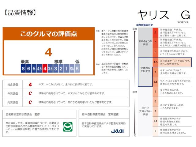 ヤリス G 雹害車 踏み間違い加速抑制 全方位モニタ ディーラー保証1年走行距離無制限 トヨタ認定中古車 ディスプレイオーディオ ナビ ETC スマートキー LEDヘッドランプ 純正アルミホイール ワンオーナー(15枚目)