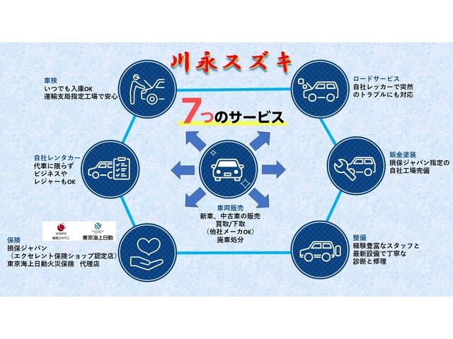 スイフトスポーツ スズキ セーフティーパッケージ装着車 全方位カメラ 純正８インチナビ デュアルセンサーブレーキサポート ｅｔｃ 車内イルミネーション ６スピーカー １オーナー メーカー保証 和歌山県 セーフティーパッケージ装着車 全方位カメラ 純正８