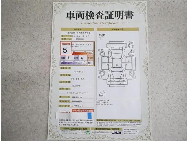 �ԗ������ؖ����t���ł��I����ł����ÎԂ̏�Ԃ������ɂ킩��悤�A�Ԃ̃v�����q�ϓI�Ƀ`�F�b�N�B�ԗ��̏�Ԃ�킸���ȃL�Y�����m�ɂ��`�����܂��B