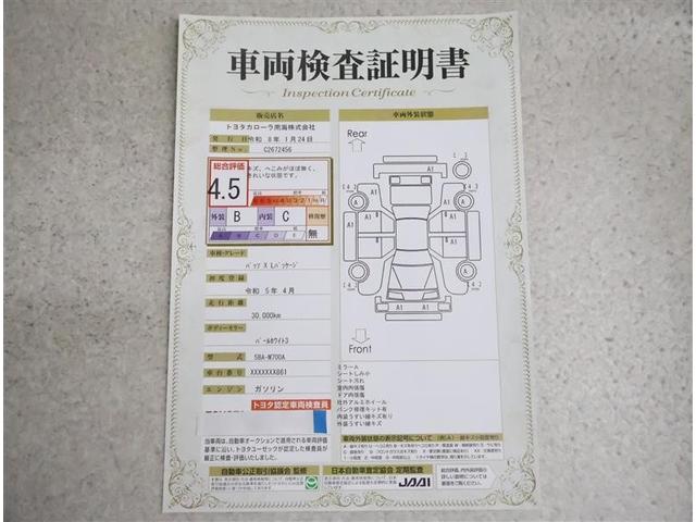 �ԗ������ؖ����t���ł��I����ł����ÎԂ̏�Ԃ������ɂ킩��悤�A�Ԃ̃v�����q�ϓI�Ƀ`�F�b�N�B�ԗ��̏�Ԃ�킸���ȃL�Y�����m�ɂ��`�����܂��B