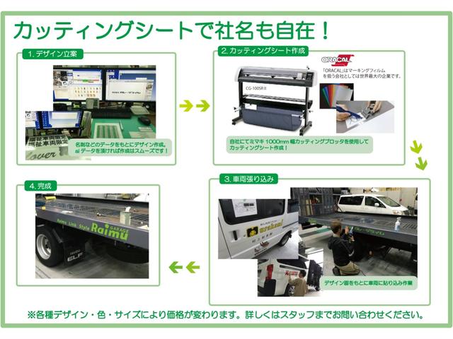 ダイハツ ハイゼットトラック