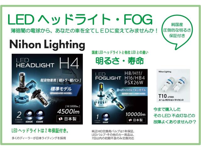 ハイゼットトラック スタンダード CVT・スマアシ・スマートキー・プッシュスタート・パワーウィンドウ・電動格納ミラー・ドラレコ・アルミパネル宅配仕様・幌付き・鍵付きハンドル・観音扉・カマチ脱着可能・アイドリングストップ・幌高2500(51枚目)