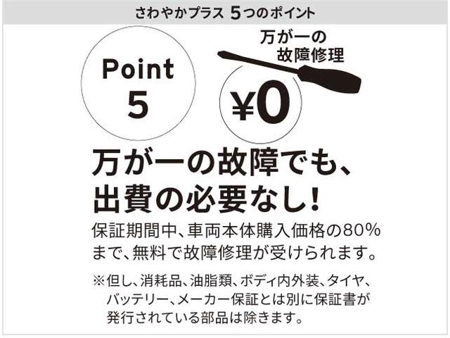 1.5 15S ツーリング(26枚目)