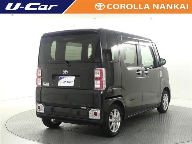 ピクシスメガ L SAIII フルセグ メモリーナビ DVD再生 バックカメラ 衝突被害軽減システム ETC ドラレコ 両側電動スライド LEDヘッドランプ アイドリングストップ(3枚目)