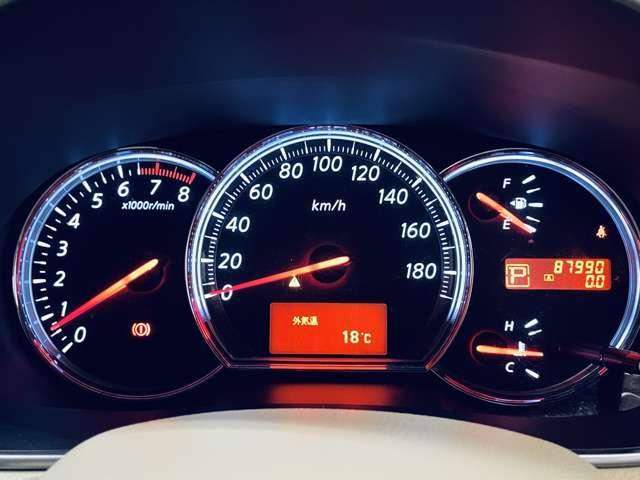 「メーター」視認性の良いメーター！