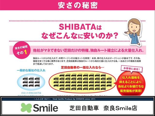 ハイブリッドMZ 2型モデル スズキ保証付 デュアルカメラブレーキ リヤパーキングセンサー ヘッドアップディスプレイ アダプティブクルーズコントロール LEDヘッドランプ アイドリングストップ 両側パワースライドドア(22枚目)