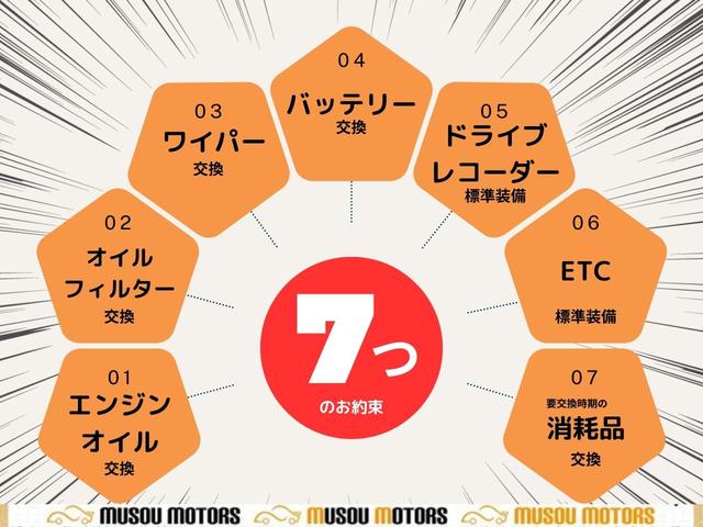 Ｌ　スマートアシスト　走行距離無制限１年保証　ワンセグＴＶ付ナビ　バックカメラ　ＥＴＣ　ドライブレコーダー　社外１４インチアルミホイール　衝突被害軽減システム　アイドリングストップ(2枚目)