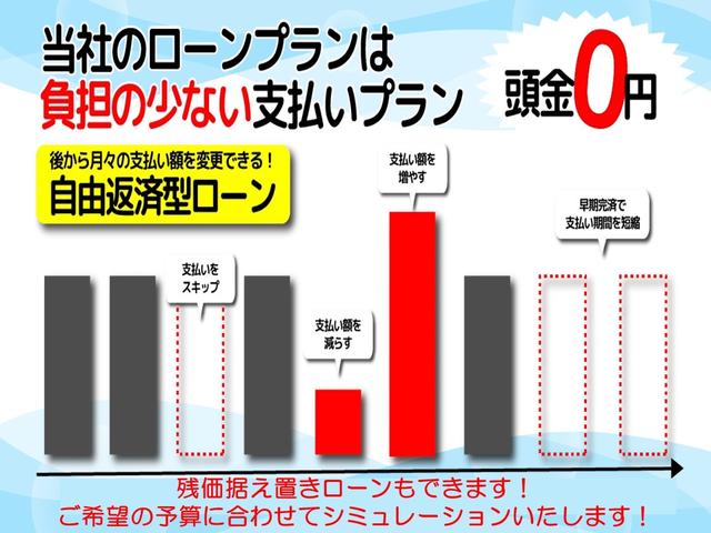 ＣＸ－５ ＸＤ　ブラックセレクション　パワーバックドア　３６０度ビューカメラ　シートヒーター　衝突軽減ブレーキ　ハーフレザーシート　アップルカープレイ対応　ＬＥＤヘッドライト　ＵＳＢタイプＣ　クリアランスソナー　登録済未使用車（46枚目）