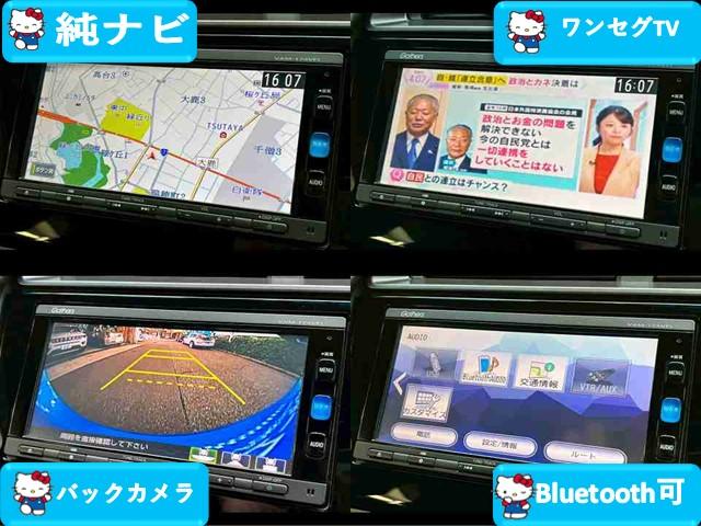 フィットハイブリッド Ｓ　ホンダセンシング　禁煙・７インチナビＴＶ・純正エアロサイド／リア・Ｂカメラ・レーンキーピング・レーダークルーズ・パドルシフト・ＥＴＣ・パドルシフト・ＬＥＤライト・ＣＤ・Ｂｌｕｅｔｏｏｔｈ・スマートキー・ＦＲドラレコ（6枚目）