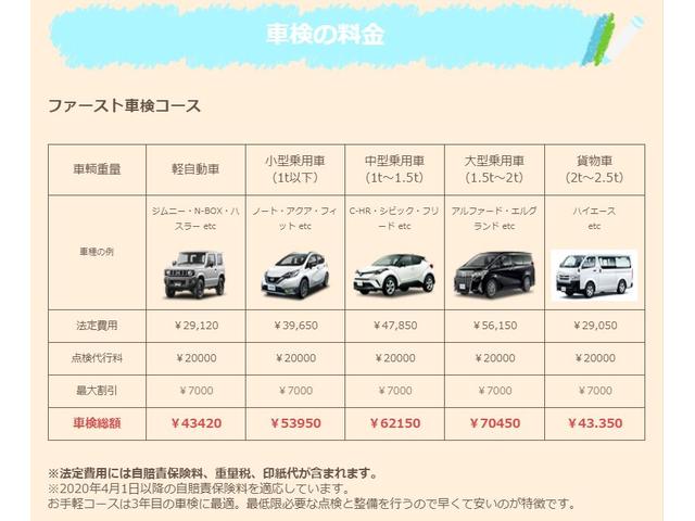 ZX WALDオーバーフェンダー WALD24AW ヒッチメンバー ユピテルレーダー 純正後席モニター フルセグ ETC(58枚目)