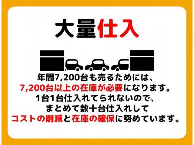 ハイブリッドG 届出済未使用車 禁煙車 衝突軽減ブレーキ 両側スライドドア キーフリーシステム プッシュスタート オートエアコン ベンチシート ハイブリッドモデル(16枚目)