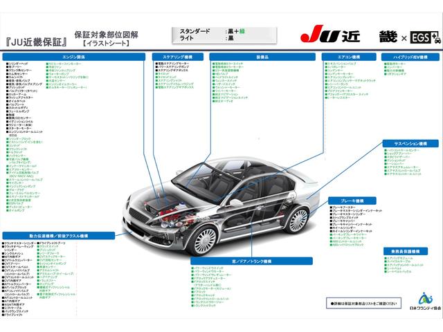 Ｘ　スペシャルエディション　ＨＤＤナビ　フルセグＴＶ　両側電動スライドドア　バックカメラ　ＥＴＣ　ＴＶキャンセラー　Ｂｌｕｅｔｏｏｔｈ(3枚目)