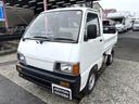 ダンプ　電動油圧ダンプ・４速マニュアル・２ＷＤ・荷台化粧直し済み・修復歴無し（9枚目）