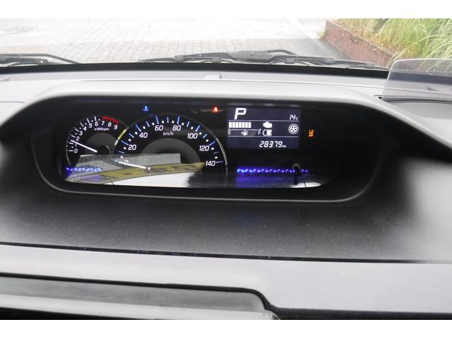 見やすいメーターです。