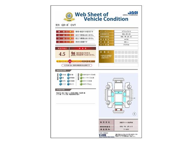 車両状態評価書