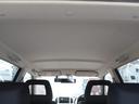 SUZUKI KEI WORKS