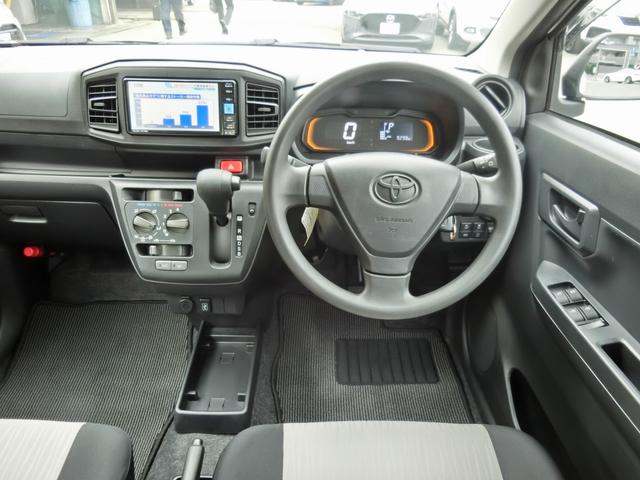 ピクシスエポック L SAIII 衝突回避支援システム 禁煙 コーナーセンサー ドライブレコーダー ナビTV Bluetooth バックカメラ キーレス スペアキー オートライト パワーウインドウ(16枚目)