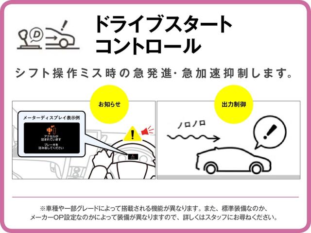 Aプレミアム トヨタセーフティーセンス LEDヘッドライト メモリーナビ バックカメラ(35枚目)