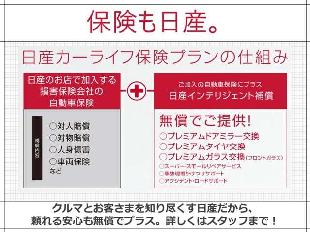 日産 セレナ ハイウェイスターｖ 登録済未使用車 プロパイロット 踏み間違い防止 アラウンドビューモニター ハンズフリー両側オート インテリミラー 295 8万円 令和4年 22年 奈良県 中古車 価格 Com