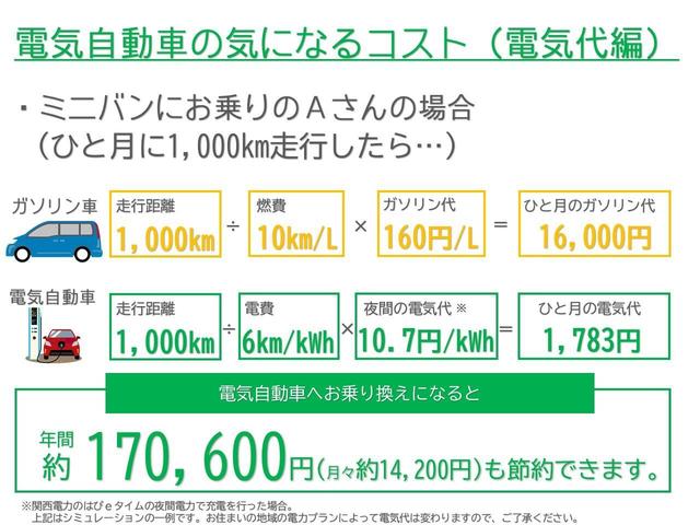 リーフ Ｇ　弊社試乗車　プロパイロット　エマジェンシーブレーキ　踏み間違い防止　シートヒーター　電動パーキングブレーキ　ＬＥＤヘッドライト　純正ナビ　フルセグ　ＥＴＣ　純正アルミホイル　オートハイビーム（5枚目）