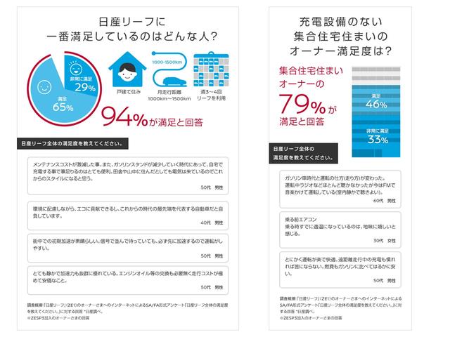 リーフ Ｇ　弊社試乗車　プロパイロット　エマジェンシーブレーキ　踏み間違い防止　シートヒーター　電動パーキングブレーキ　ＬＥＤヘッドライト　純正ナビ　フルセグ　ＥＴＣ　純正アルミホイル　オートハイビーム（12枚目）