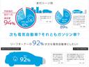 Ｇ　弊社試乗車　プロパイロット　エマジェンシーブレーキ　踏み間違い防止　シートヒーター　電動パーキングブレーキ　ＬＥＤヘッドライト　純正ナビ　フルセグ　ＥＴＣ　純正アルミホイル　オートハイビーム(11枚目)