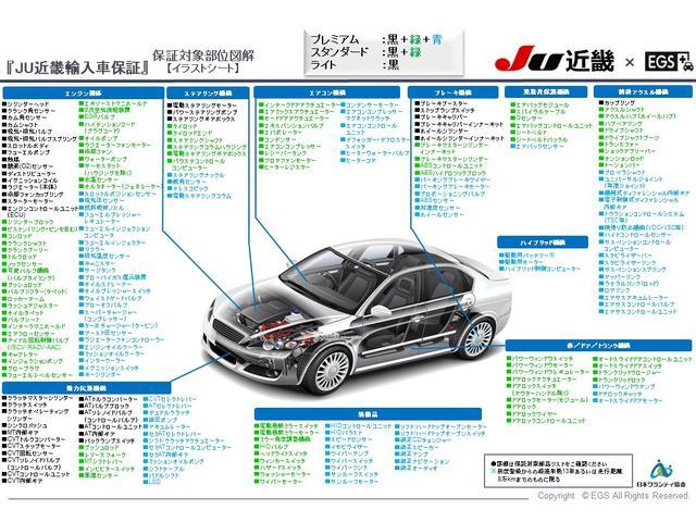 ５００ １．２　ポップ　ＴＥＣＭＡＧ１６インチアルミ　ローダウン　純正オーディオ　ＥＴＣ　アイドリングストップ（22枚目）