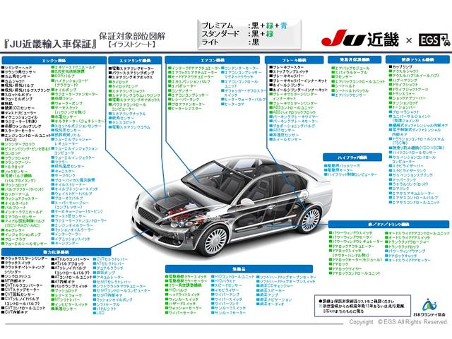 Ｔ４　ＳＥ　セーフティパッケージ　追従クルーズコントロール　純正ナビ　フルセグＴＶ　バックカメラ　Ｂｌｕｅｔｏｏｔｈ　ＵＳＢ　ブラックレザーシート　シートヒーター　純正１７インチアルミ　ＥＴＣ　ＨＩＤ(23枚目)