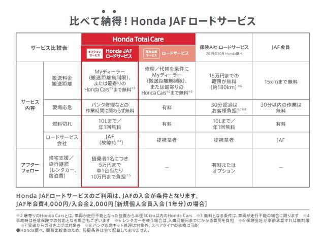 Honda Shuttle Hybrid Z Honda Sensing 19 White 168 Km Details Japanese Used Cars Goo Net Exchange