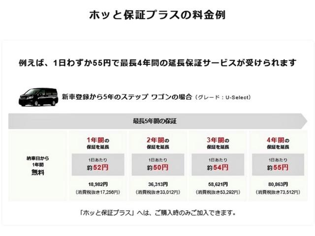 ホンダ Ｎ－ＷＧＮ