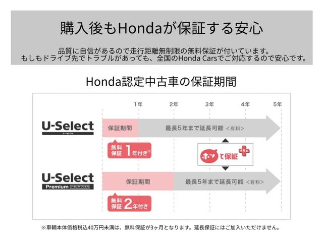 Ｎ－ＷＧＮ Ｌ　届出済未使用車　ホンダセンシング　ＬＥＤヘッドライト　オートリトラミラー　シートヒーター　プラズマクラスター機能付きフルオートエアコン　ステアリングリモコン　クルーズコントロール（35枚目）