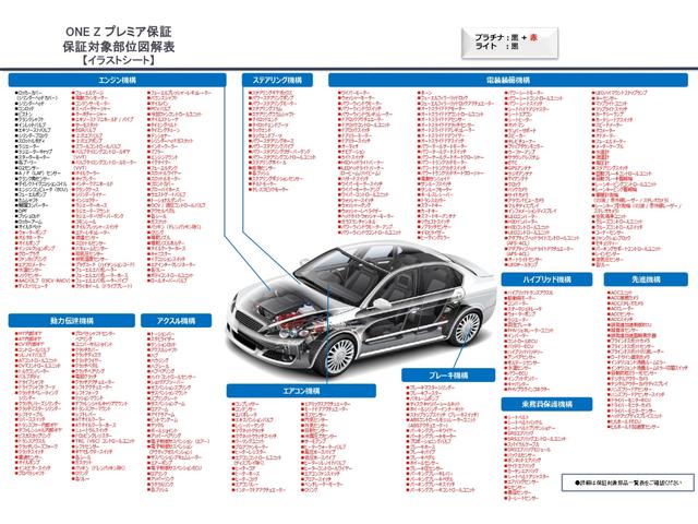 Ｓ５アバント ベースグレード　ライティング　パッケージ・ラグジュアリーパッケージ　Ｓ　ファインナッパレザー・ダーク　Ａｕｄｉ　ｒｉｎｇｓ　＆　ブラックスタイリングパッケージ・ファインナッパレザー・カラードブレーキキャリパー　レッド（22枚目）