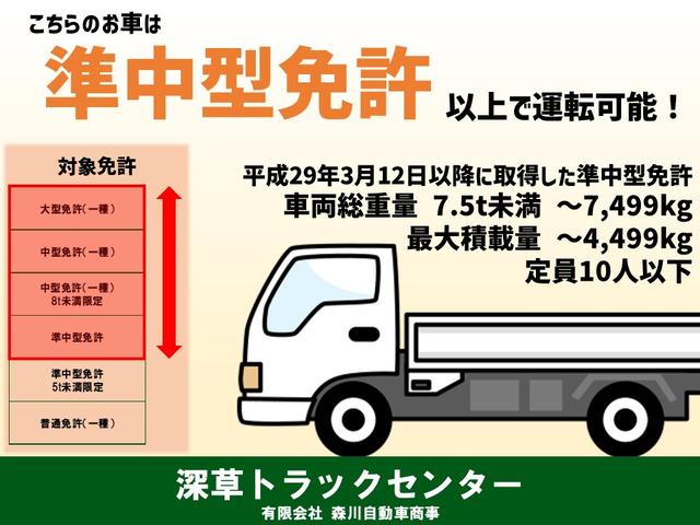 デュトロ ３ｔ標準ロング平ボディ　フルジャストロー全低床　床鉄板張り　リヤゲートチェーン　ＢＫＧ－ＸＺＵ３４４Ｍ（15枚目）