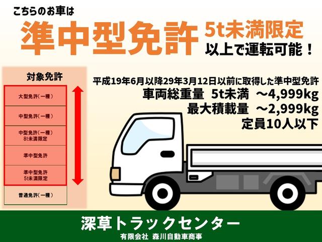 エルフトラック ６．５ｍ垂直昇降型高所作業車　拡張式作業床　アイチＴＶ０６Ａ　ローラージャッキ　作業床荷重４５０Ｋｇ　拡張時２５０Ｋｇ　ＡＴ免許対応　総重量４９１５Ｋｇ　ＴＰＧ－ＮＫＲ８５ＡＮ（27枚目）