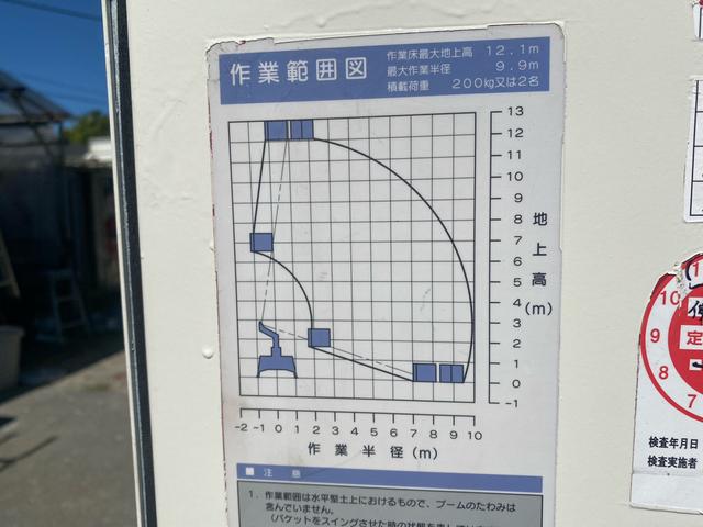 デュトロ １２ｍ高所作業車　ブーム後方格納　バケット２００Ｋｇ　タダノＡＴ－１２１ＴＲ　作業床高１２．１ｍ　ジャッキ及びブーム自動格納張出　アワメーター２９３０Ｈ　総重量６６１５Ｋｇ　ＴＫＧ－ＸＺＵ６００Ｘ（19枚目）