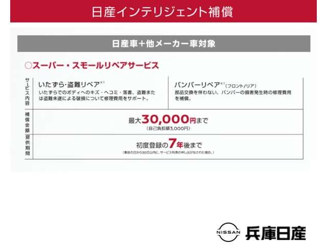 ノート Ｘ　１．２　Ｘ　ワンオーナー・衝突被害軽減ブレーキ・踏み間違い衝突防止アシスト・オートライト・ハイビームアシスト・オートエアコン・オートライト・インテリジェントキー（58枚目）