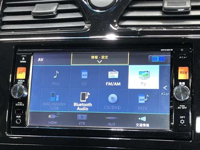 2.0 ハイウェイスター Vセレクション+SafetyII S-HYBRID 純正SDナビ&全周囲カメラ・ETC(6枚目)