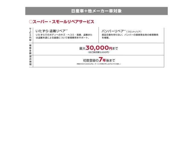 デイズ ハイウェイスター　Ｇターボ　当社試乗車アップ・純正９インチナビ＆アラウンドビューカメラ・ＥＴＣ・オートエアコン・インテリジェントキー・ＬＥＤライト・アルミホイール・衝突被害軽減ブレーキ・踏み間違い防止アシスト（61枚目）