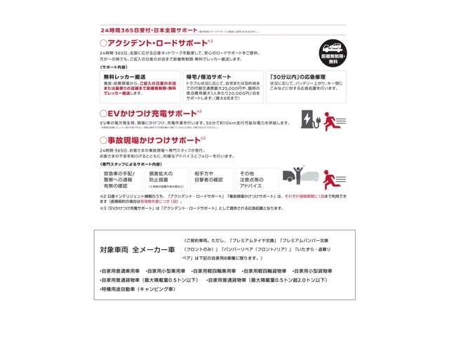 Ｎ－ＢＯＸ Ｇ・Ｌホンダセンシング　ホンダ純正ナビゲーション＆バックカメラ・ＥＴＣ・ドライブレコーダー・クルーズコントロール・電動スライドドア・オートエアコン・オートライト・衝突被害軽減ブレーキ（64枚目）