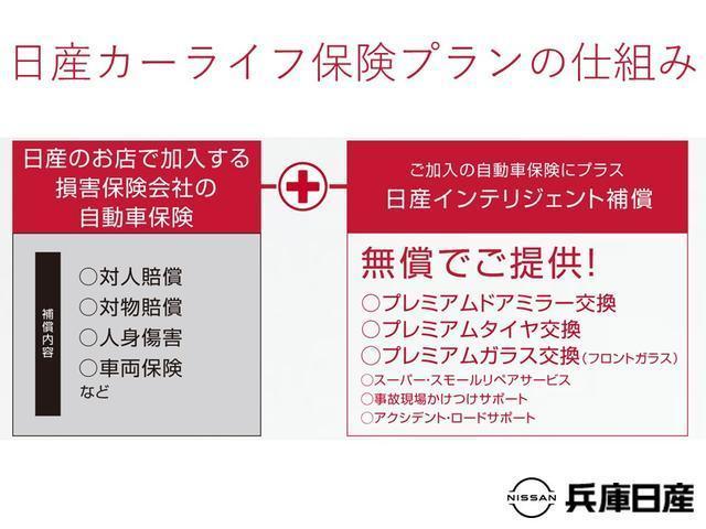 スポーツSAII ナビゲーション・バックカメラ・ETC・ドライブレコーダー・衝突被害軽減ブレーキ・シートヒーター・プラスチックバイザー・プライバシーガラス(32枚目)