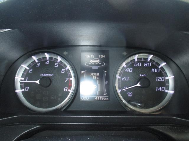 メーターパネル