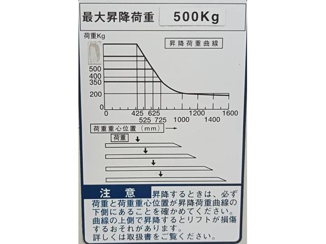 ロングワイド２ｔ積　５００ｋｇ垂直パワーゲート　スマートキー　４．０ディーゼルターボ　５速　荷台４．３５ｍＸ１．８８ｍ　あおり開閉補助装置　坂道発進補助　左電格ミラー　ＥＴＣ　前後ドラレコ　アイマックスバンパー　アルミ縞板＆ステンレス架装　車両総重量５１４５ｋｇ(13枚目)