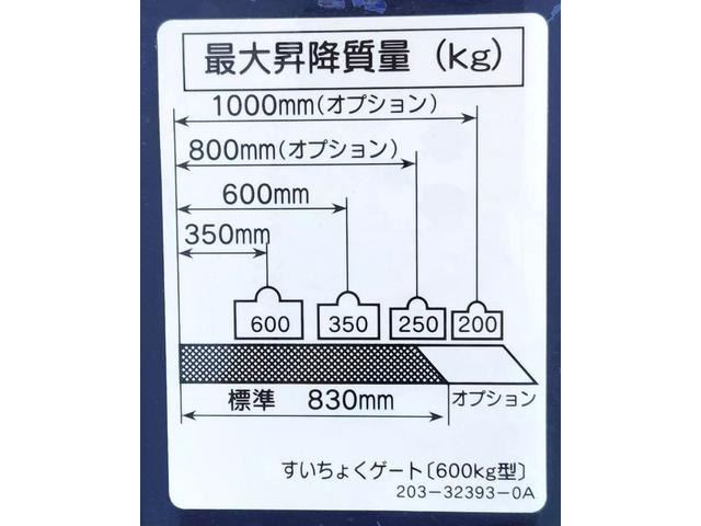 キャンター 全低床３ｔ積　６００Ｋｇ垂直パワーゲート　オートマチック　４．９ディーゼルターボ　４ナンバー　新明和　荷台床鉄板貼り　三方開　左電格ミラー　ブルーテック純正メッキバンパー　アルミ縞板ステンレス架装　ＥＶＡシート泥よけ　新品ハンドルカバー　ＮｏｘＰＭ適合（17枚目）