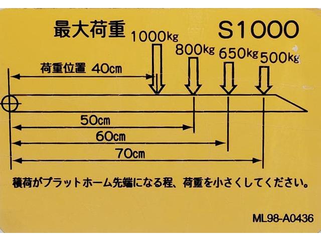 ダイナトラック ３ｔ積　１０００Ｋｇアーム式パワーゲート　ラジコン　５速　４．０ディーゼルターボ　荷台床鉄板貼り　ルーフキャリア　アイゼロセブンバンパー　アルミ縞板あおりカバー　ＥＶＡシート泥よけ　あおりステンレスロープ通し　バックカメラ　左電格　ＥＴＣ　三方開　１ナンバー（23枚目）