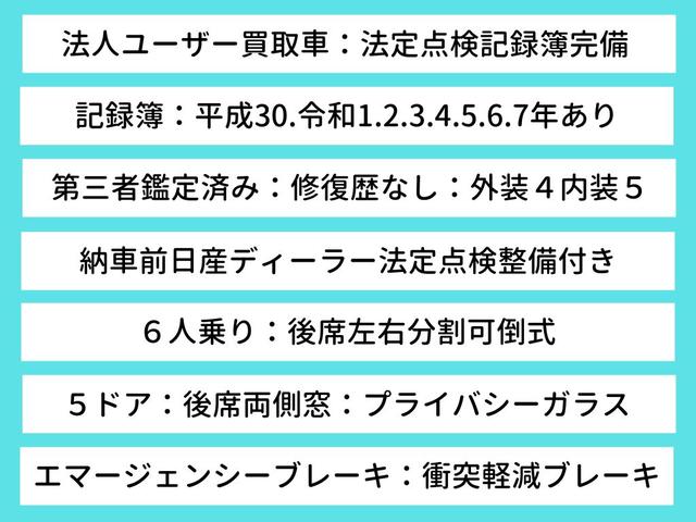 ＮＶ３５０キャラバンバン ロングＶＸ　法人ユーザー買取車・記録簿９枚・６人乗・後席左右分割可倒式・衝突軽減ブレーキ・同色バンパー・ＬＥＤヘッドライト・電動ドアミラー・ドラレコ・純正ナビＴＶ・バックカメラ・ＥＴＣ・キーレス・５ドア後席両側窓（2枚目）