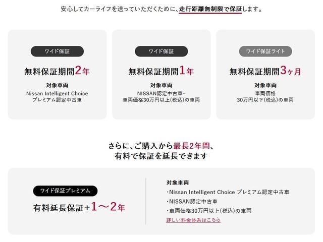 ノート オーテック プロパイロット&NissanConnectナビゲーション&フルセグ&アラウンドビューモニター&ETC&前後ドラレコ&LEDヘッドライト(31枚目)